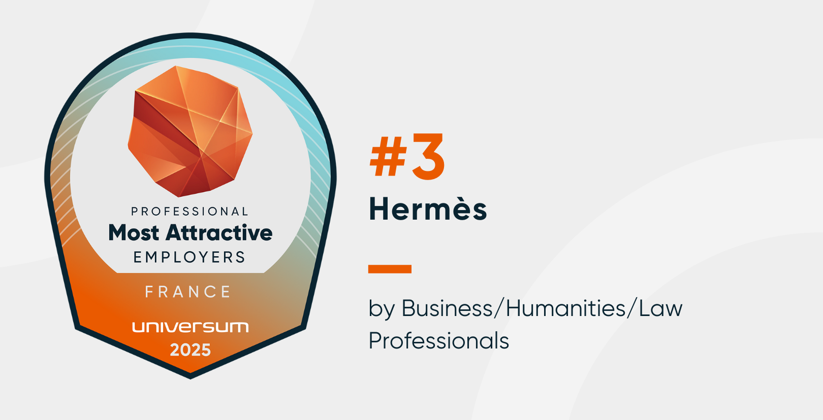 Hermès se place au troisième rang des employeurs les plus attractifs de France pour les actifs expérimentés, selon le classement Universum 2025.