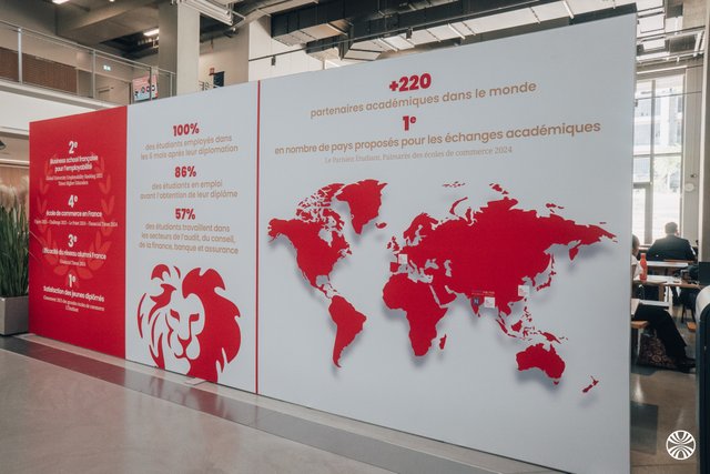 emlyon business school