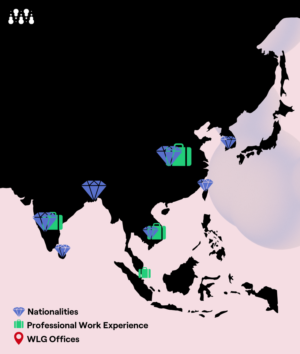 Whitelab Genomics