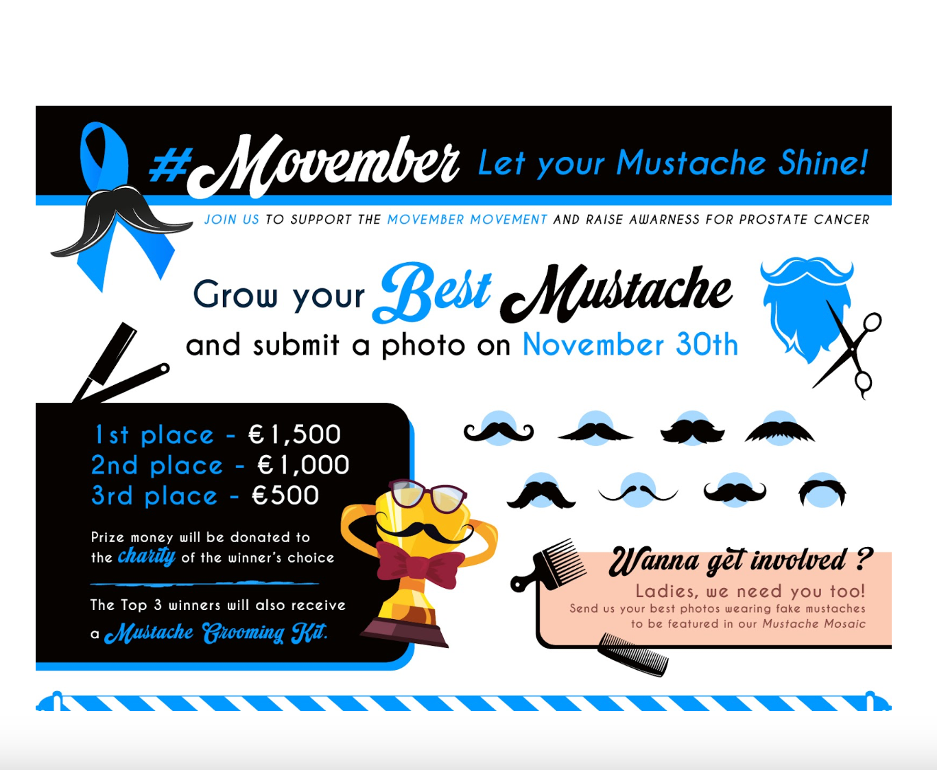 Movember at EfficentIP