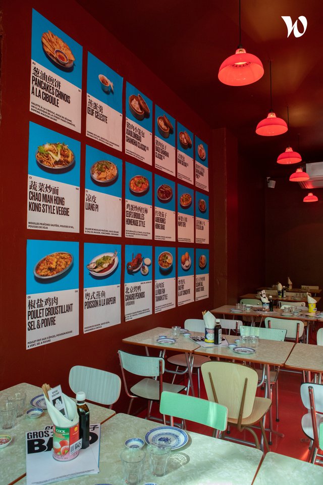 Petit Bao 116 Rue Saint-denis 75002 Paris Bao Family (Petit Bao & Gros Bao) : photos, vidéos, recrutement