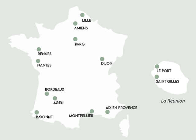 Groupe Marraud