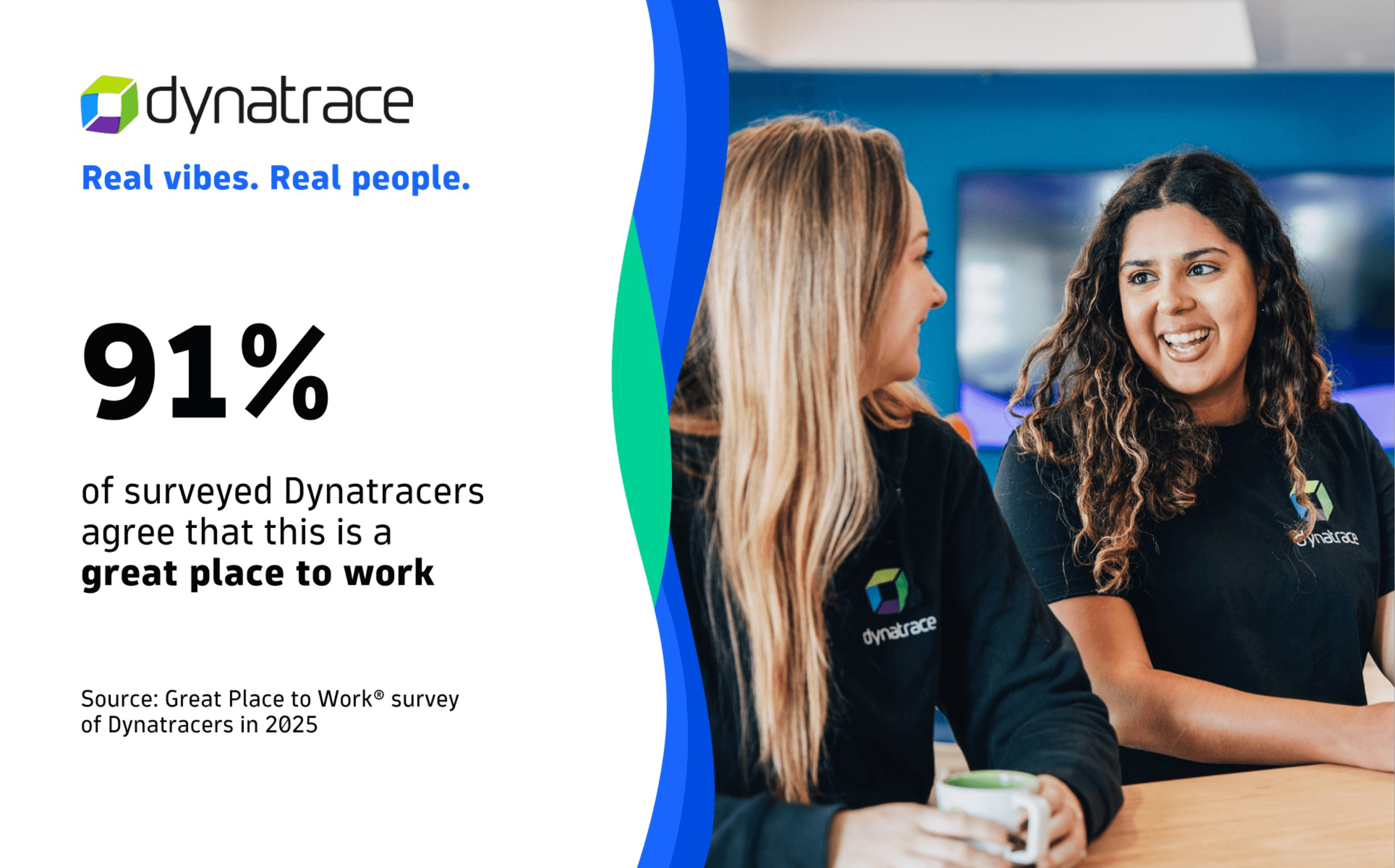 We're Great Place to Work® certified in 16 countries!