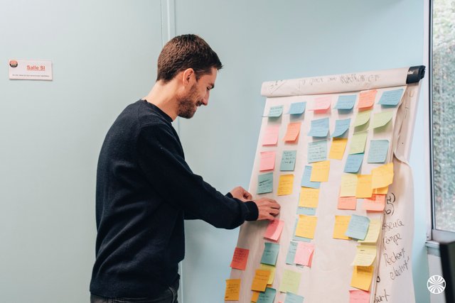 CERACLES COOPERATIVE