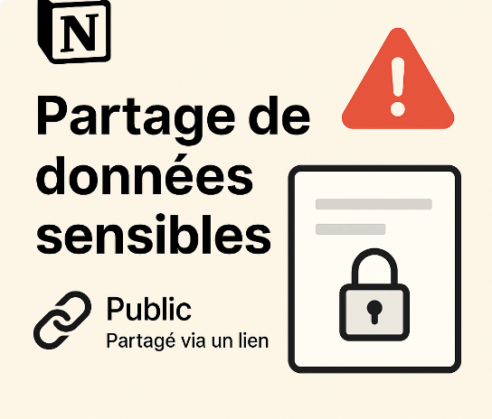 Sécuriser les partages Notion : guide pour tous