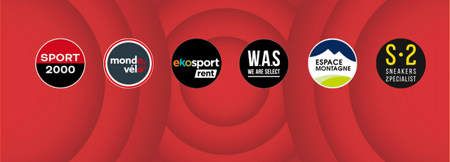 CERACLES COOPERATIVE