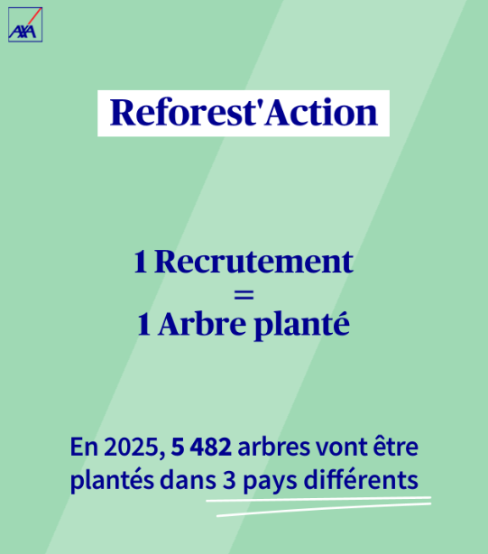 Reforest'Action