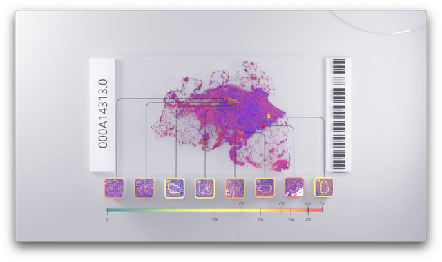 Waiv, formerly Owkin Dx