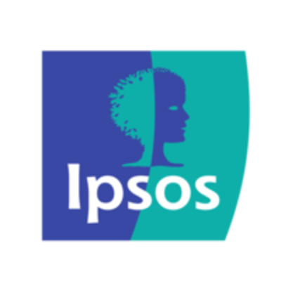 Ipsos