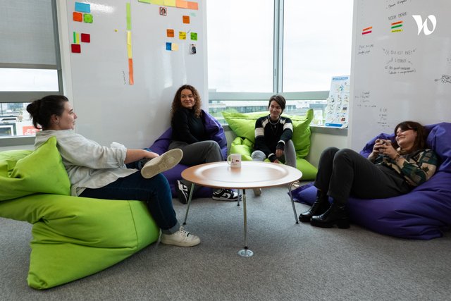 Lab' SNCF Impact