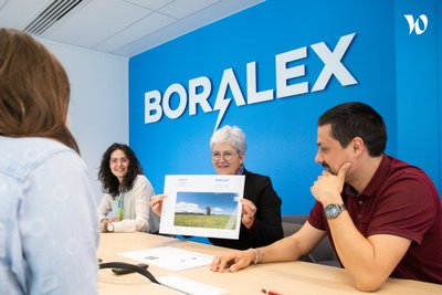 Boralex SAS