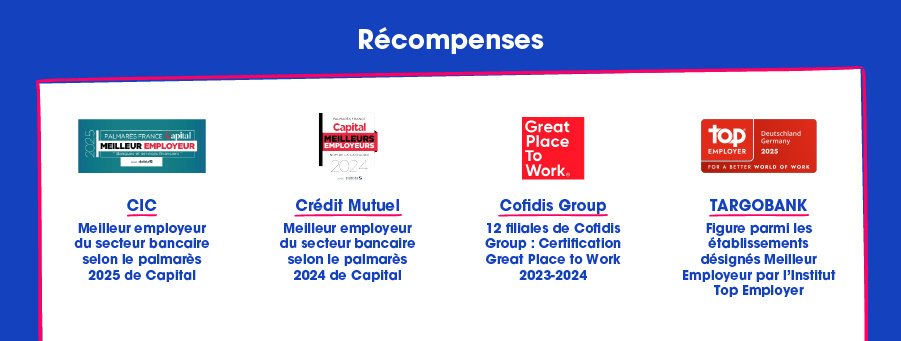 Crédit Mutuel Alliance Fédérale