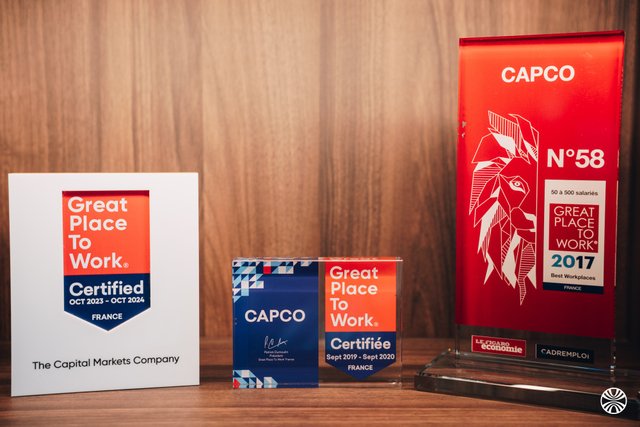 CAPCO