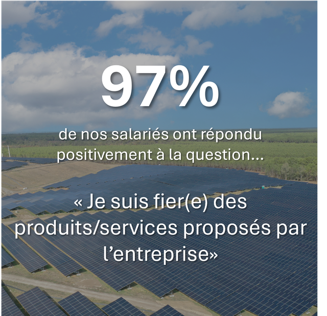 Générale du Solaire