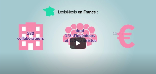 Tout savoir sur la 1ère legaltech de France - LexisNexis