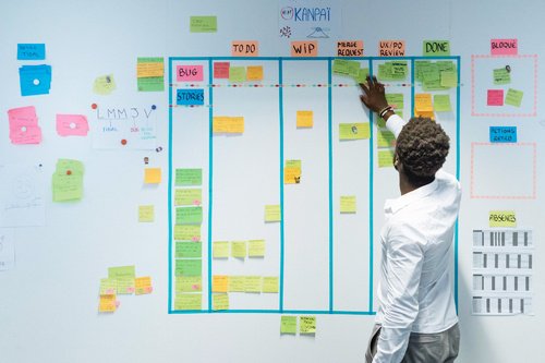 Comment recruter un Scrum Master ?