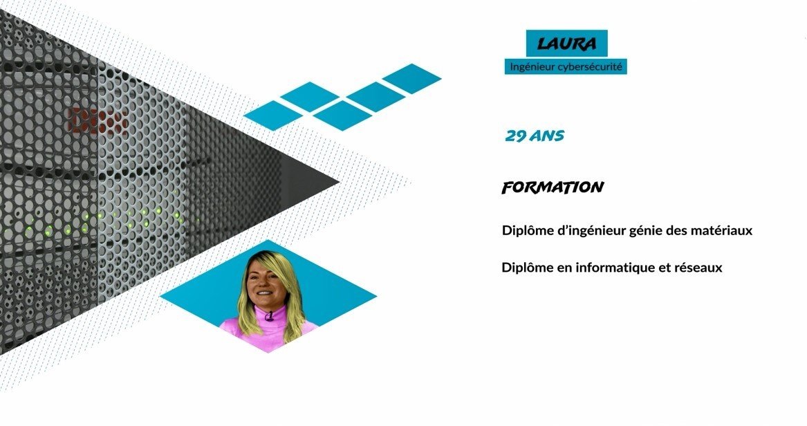   - CEA