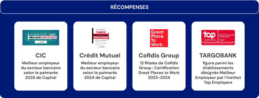 Crédit Mutuel Alliance Fédérale