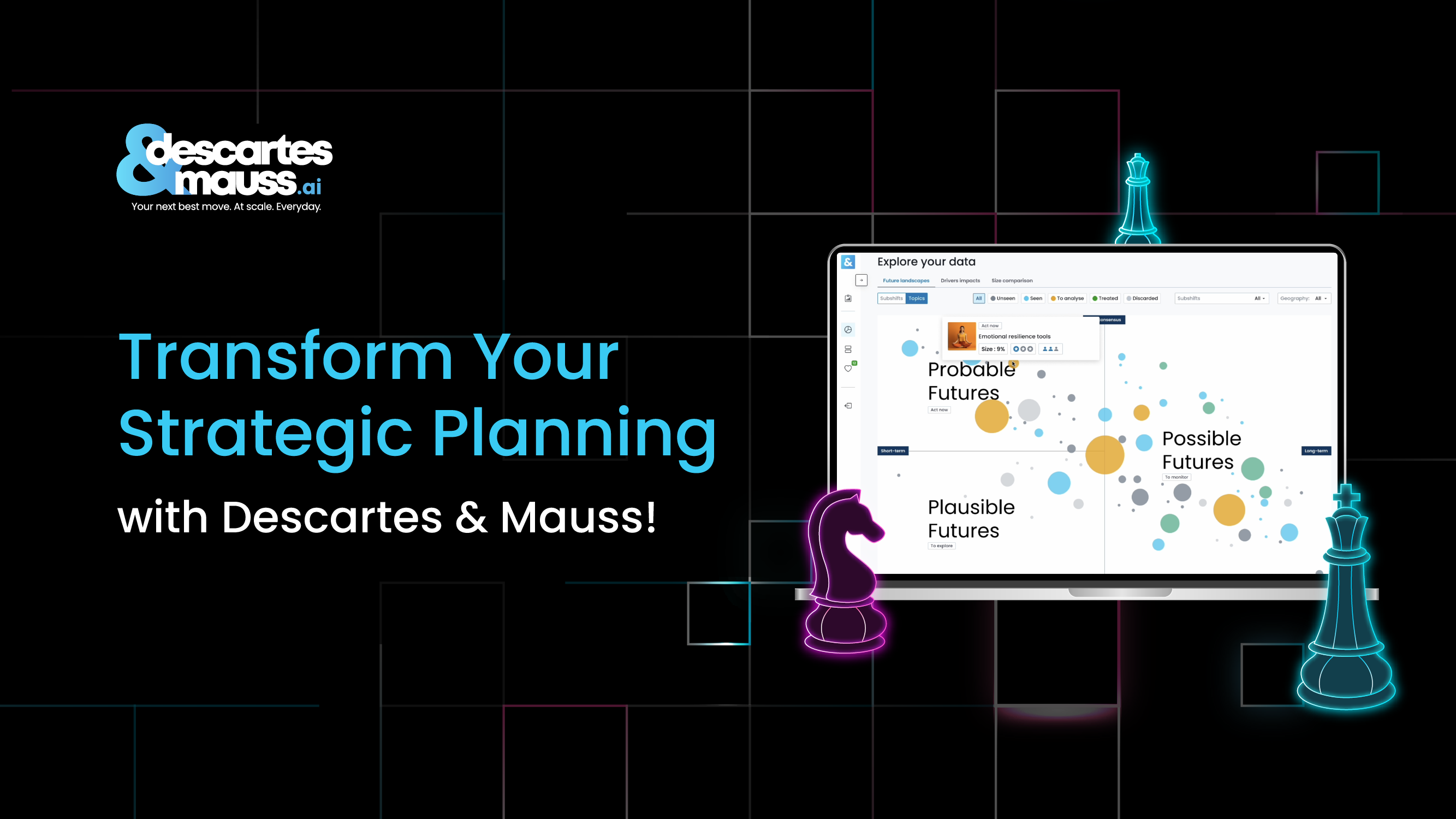 Our Latest Product Demo: Transform Your Strategic Planning with Us 🚀