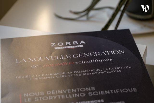 Zorba Group