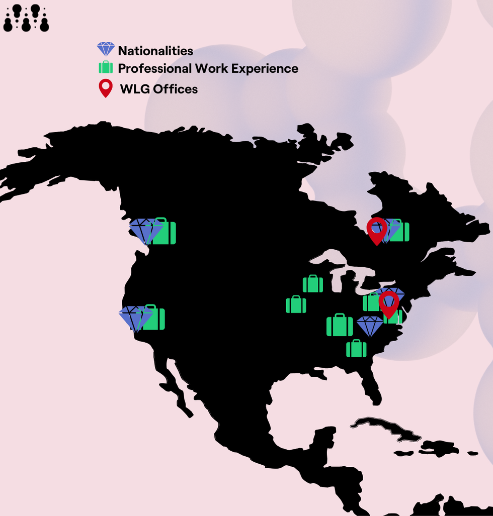 Whitelab Genomics