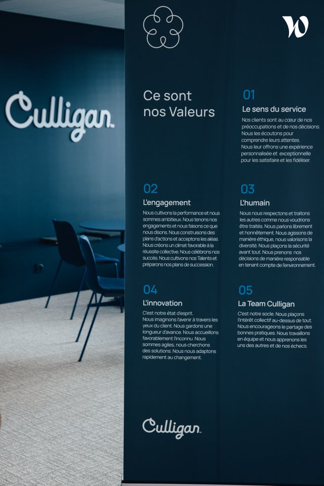 Culligan