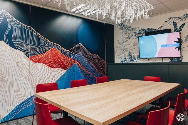SMG swiss marketplace group (ex Ricardo)