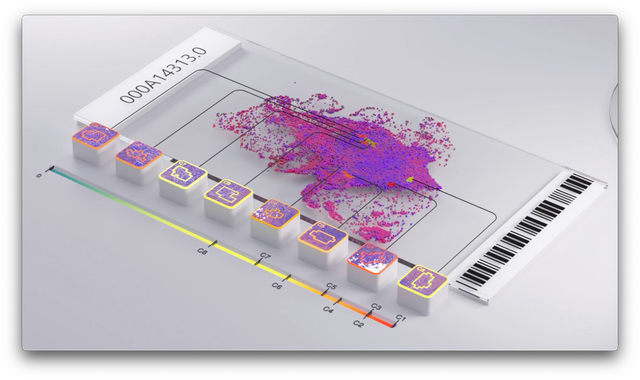 Waiv, formerly Owkin Dx