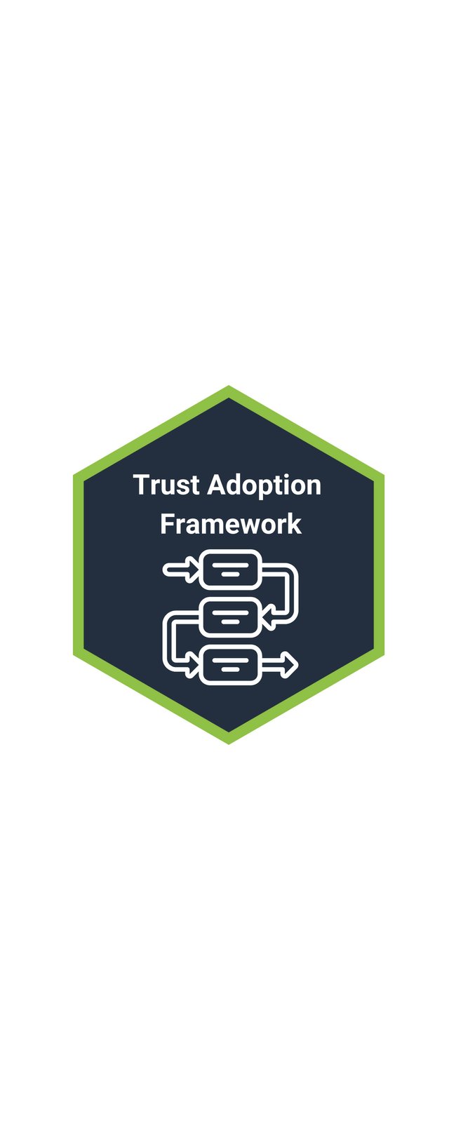 Trustsoft