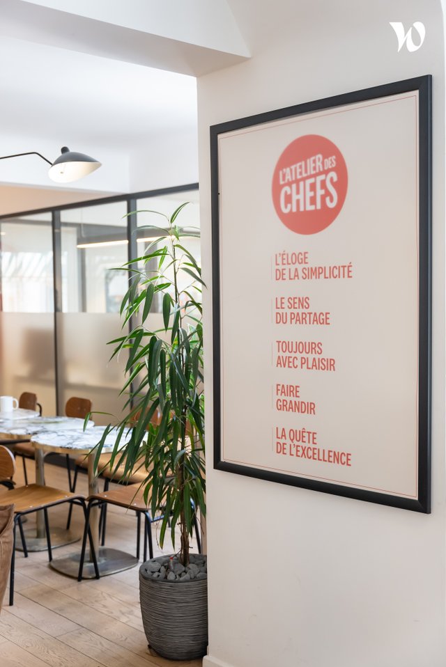 L'atelier des Chefs