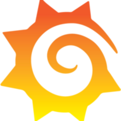 Grafana Labs