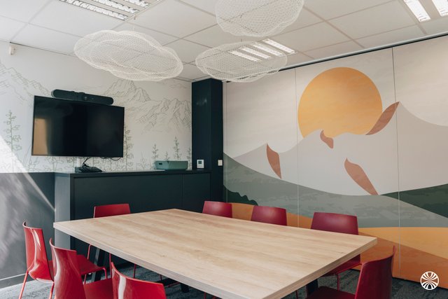SMG swiss marketplace group (ex Ricardo)