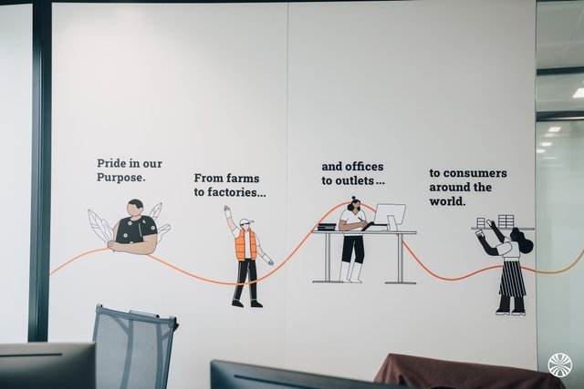 IMPERIAL BRANDS - SEITA