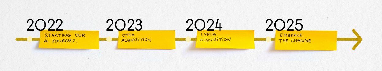 Image 02-11-2025 à 15.25.png