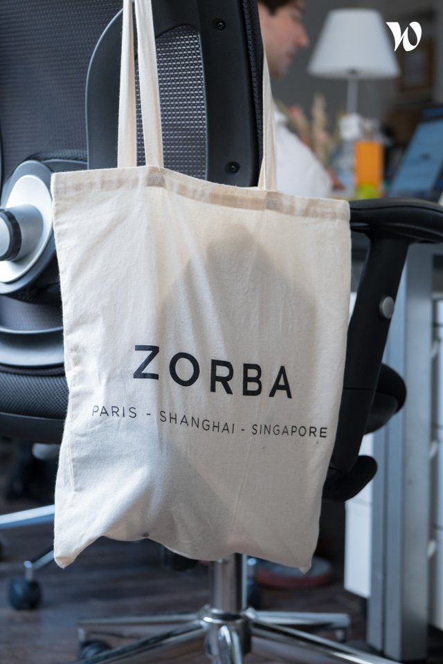 Zorba Group