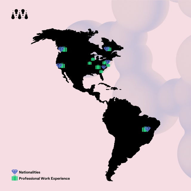 Whitelab Genomics