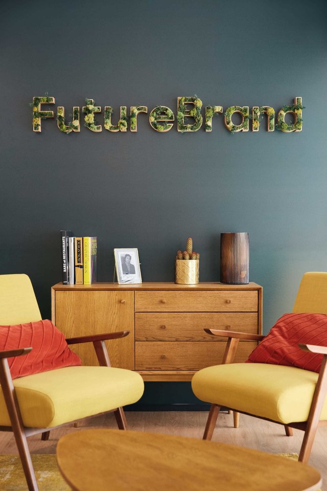 FutureBrand