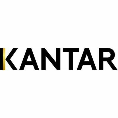 Kantar Division Insights