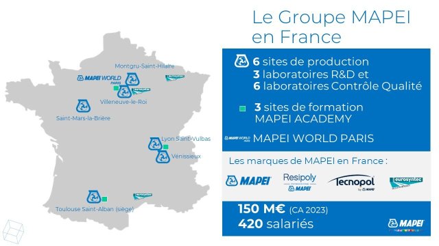 MAPEI France