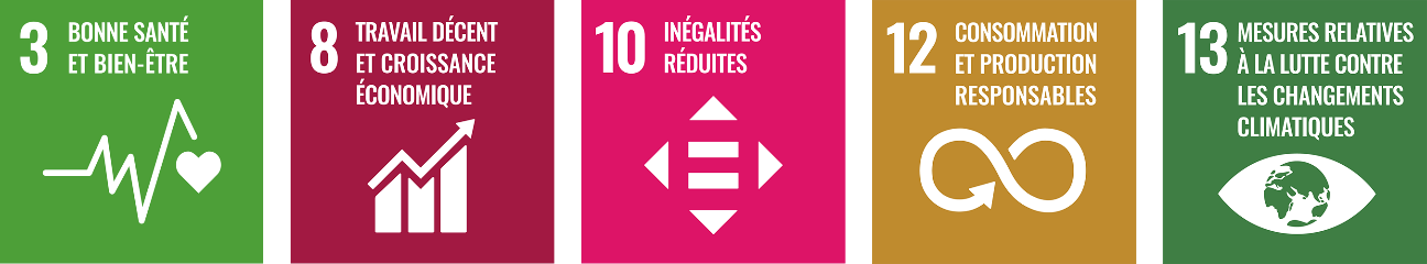Among these SDGs, here are the ones to which we contribute the most: - bioMérieux