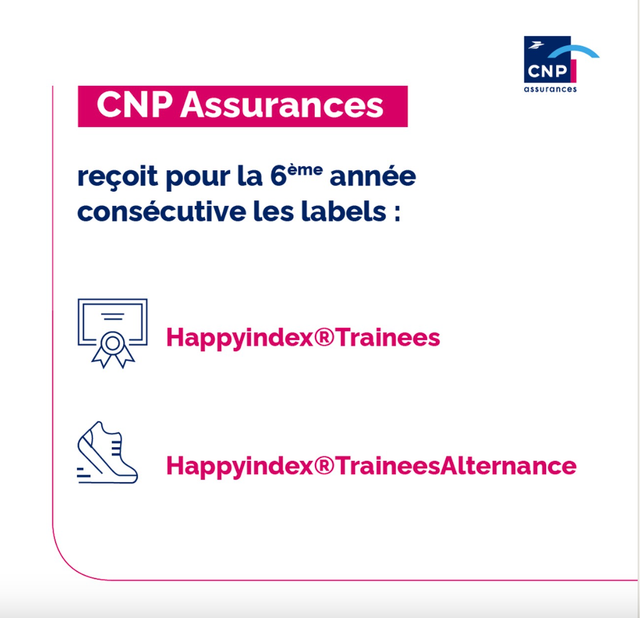 CNP Assurances