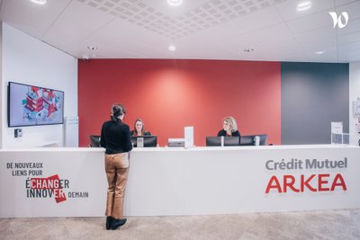 Crédit Mutuel Arkéa