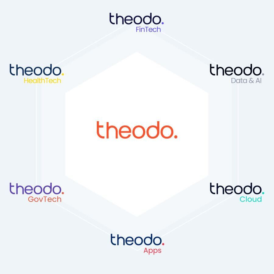 Theodo Groupe