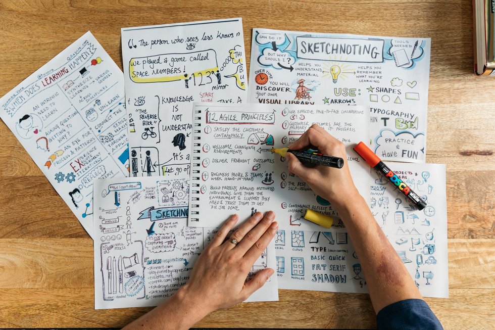 Sketchnoting: Zapamatujte si více díky vizuálním poznámkám