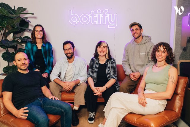 Botify