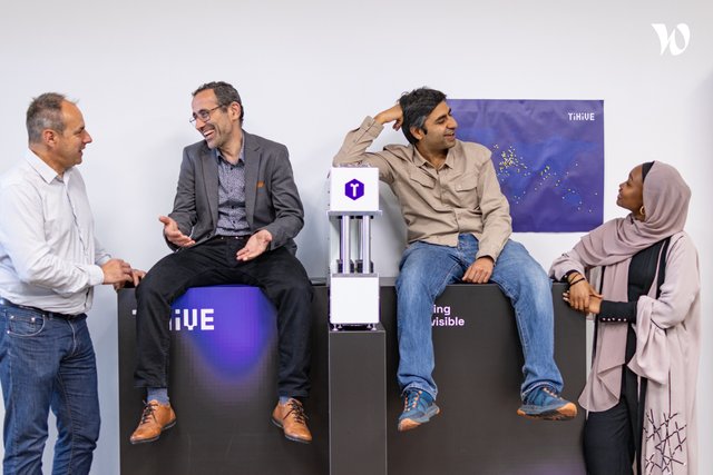 TiHive
