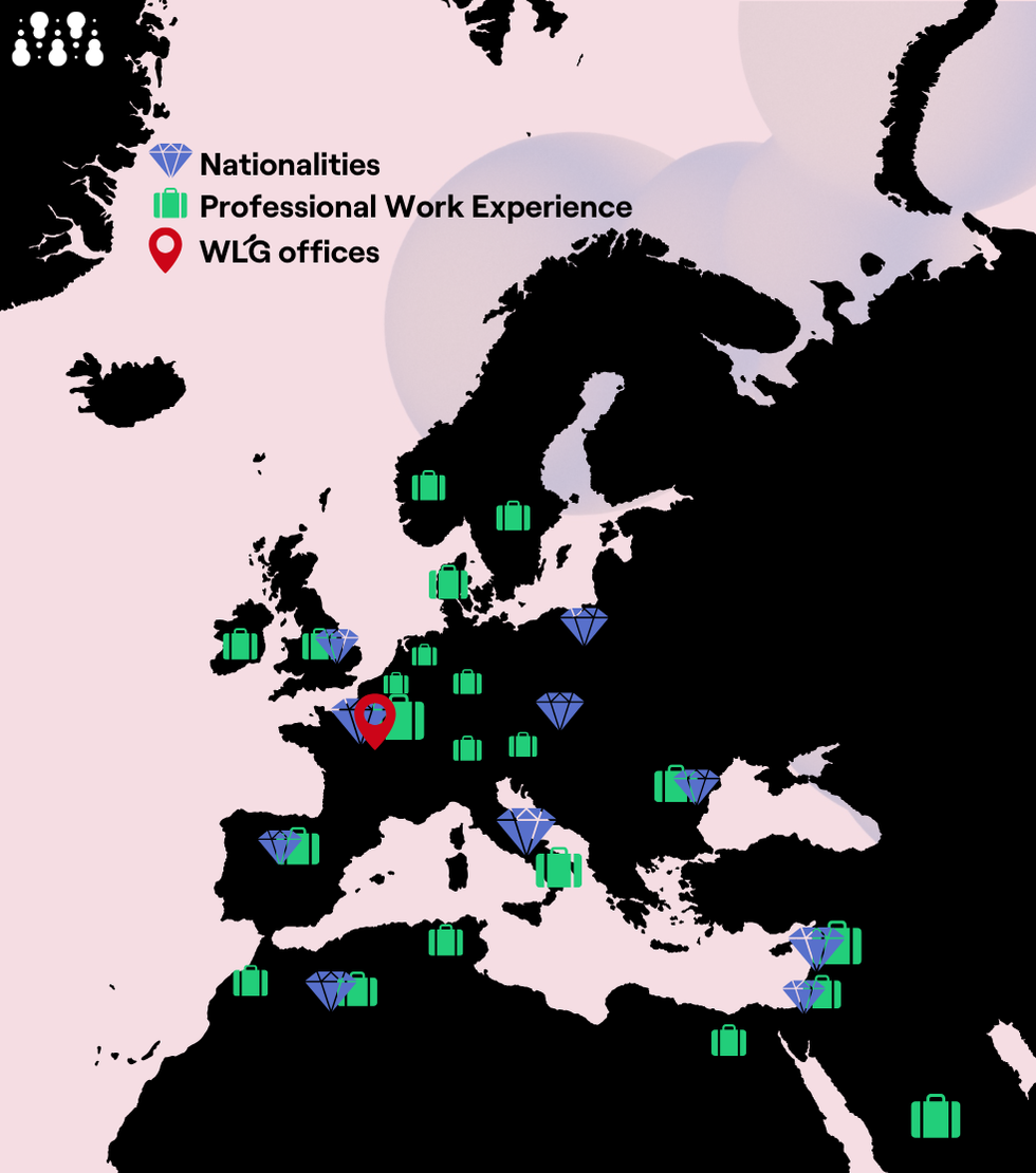 Whitelab Genomics