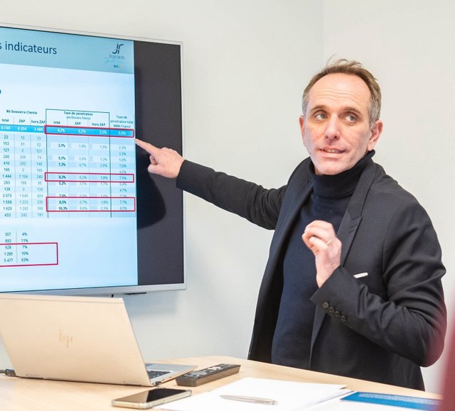 Agéa : Agent Général D'Assurance