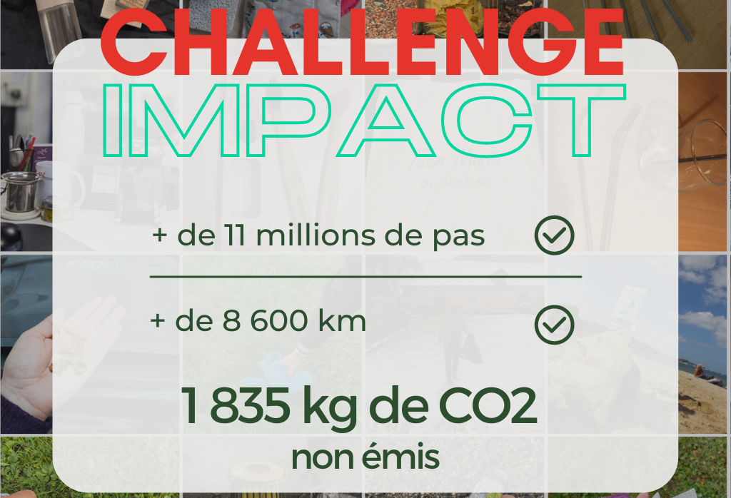 🌍 [Challenge Groupe]