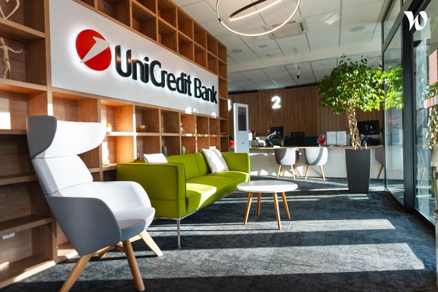 UniCredit Bank Czech Republic and Slovakia